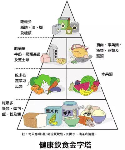 孕期妊娠纹来袭，怎么破？！快把饮料带来，让皮肤慢慢“熄弎”